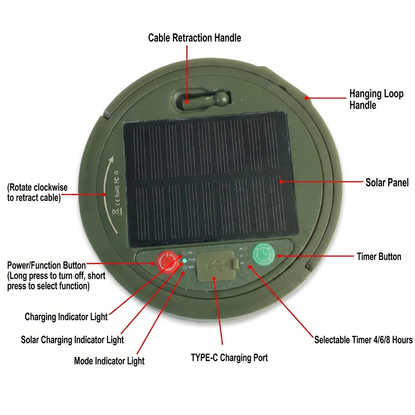 Led Solar Outdoor Camping Light