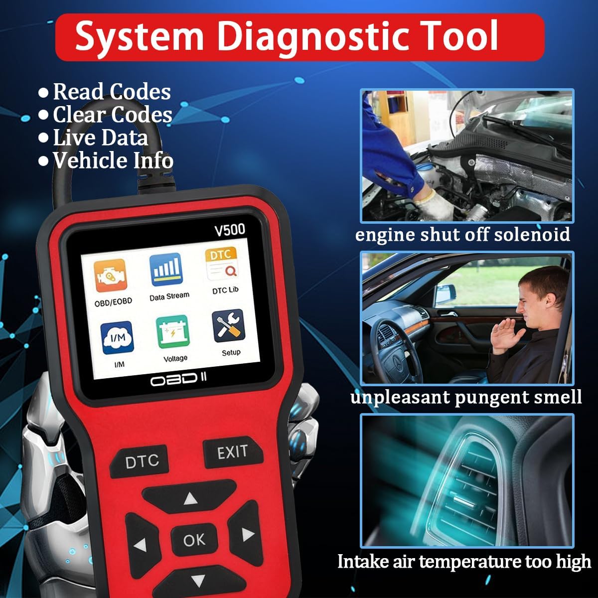 OBD2 Scanner Diagnostic Tool