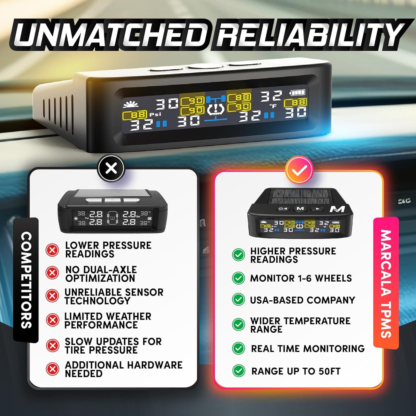 Trailer Tire Pressure Monitoring System – T12 External Sensors