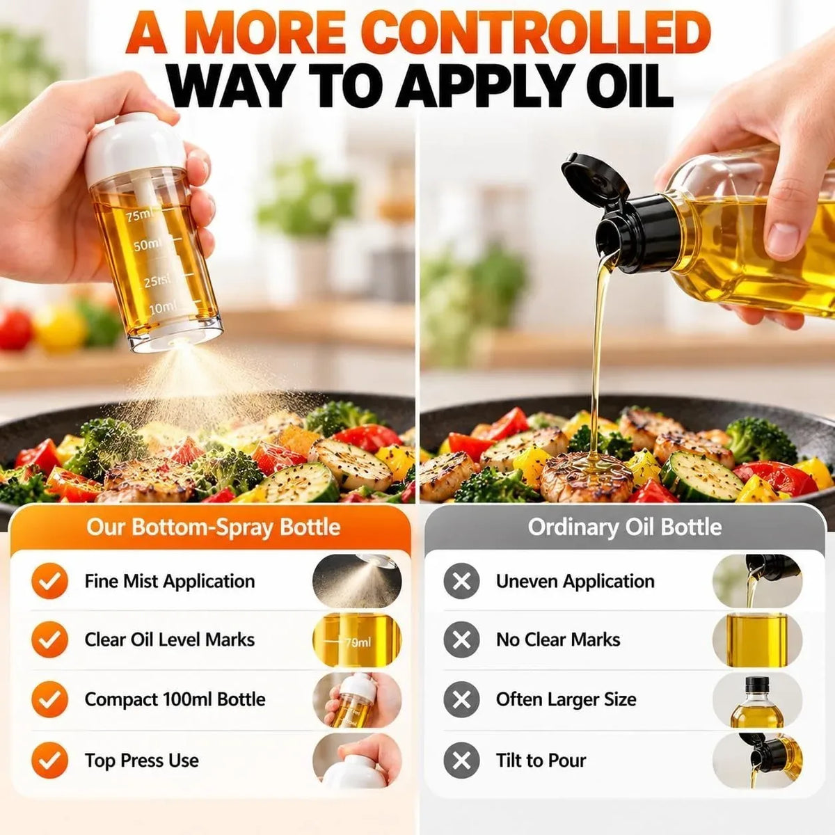 Downward-Spray Oil Bottles, 100 ml, 2-Pack – image 2