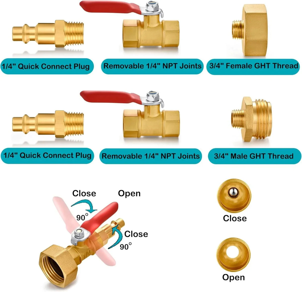 Brass RV Water-Line Winterizing Blowout Adapter Kit – image 3
