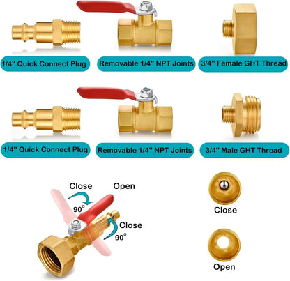 Brass RV Water-Line Winterizing Blowout Adapter Kit – image 3