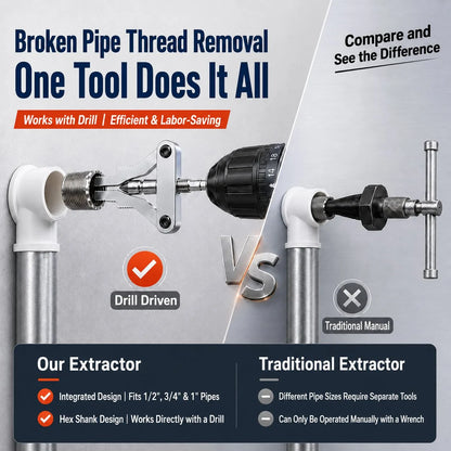Drill-Powered Broken Pipe Thread Extractor – product detail 5