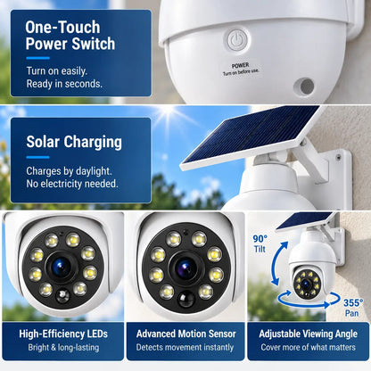 Motion-Sensor Security-Style Light with Faux Camera Housing – image 9