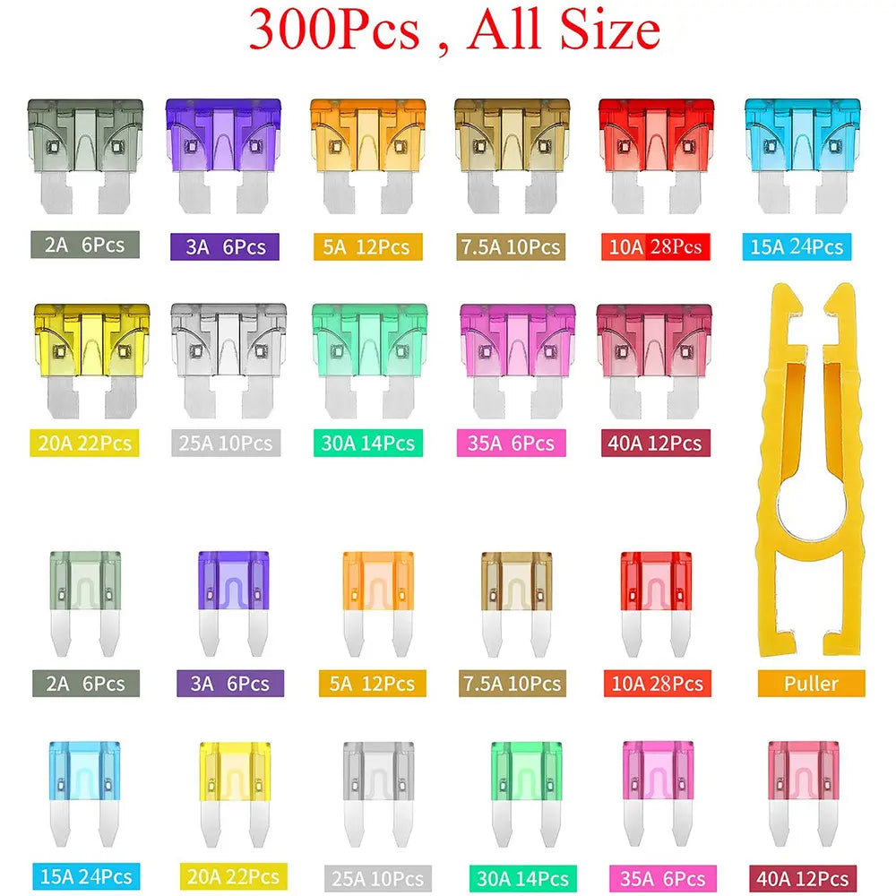300-Piece Automotive Fuse Assortment Kit