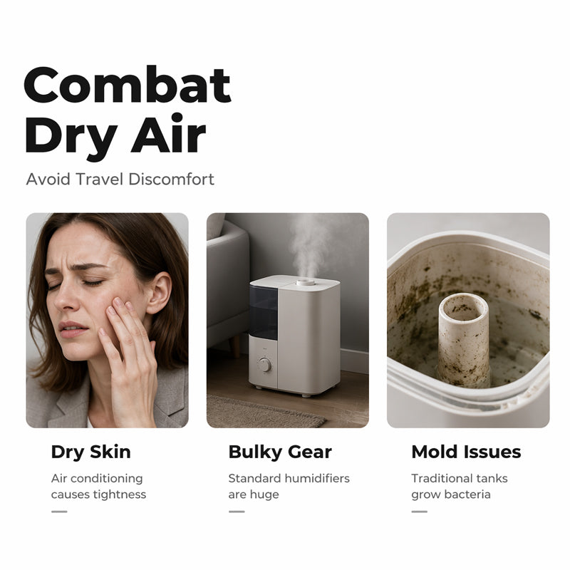 Portable USB Bottle Humidifier for Desks and Travel