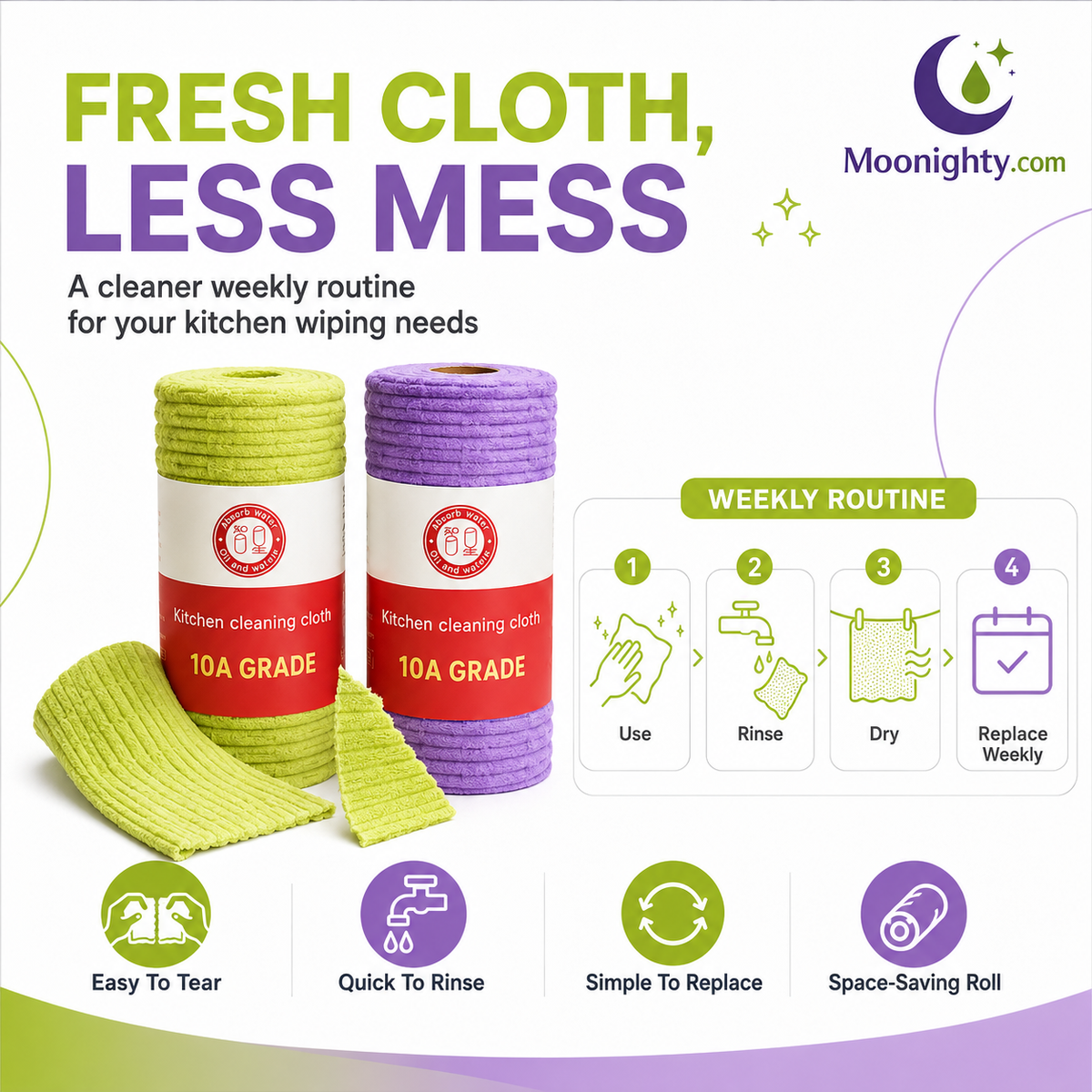 Reusable Tear-Off Cleaning Cloth Roll for Kitchen Wiping