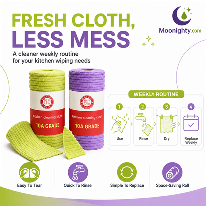 Reusable Tear-Off Cleaning Cloth Roll for Kitchen Wiping
