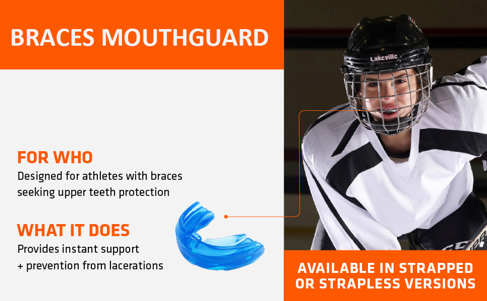 Teeth Alignment Trainer – Reusable Orthodontic Mouth Guard