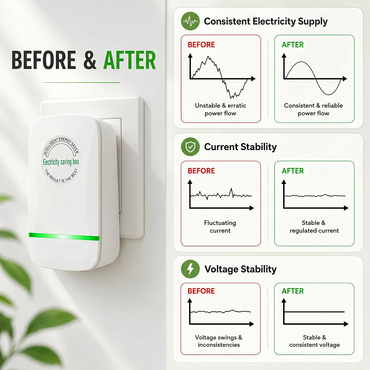 Household Electricity Saver