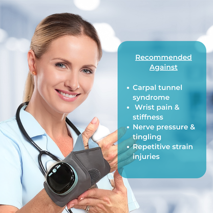 Reliefwrap Wrist Pro