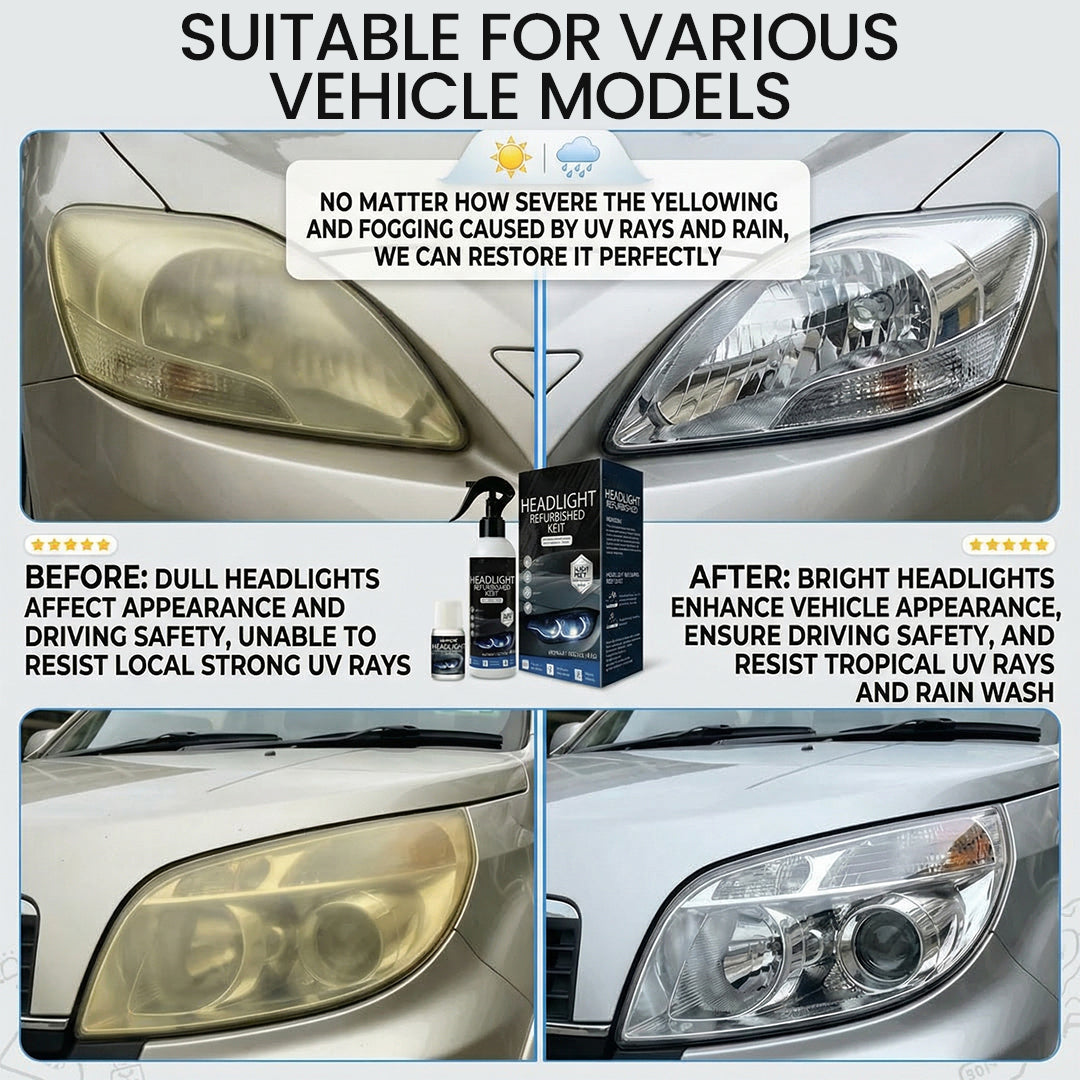 Car Headlight Cleaning and Refurbishing Spray