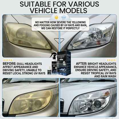Car Headlight Cleaning and Refurbishing Spray