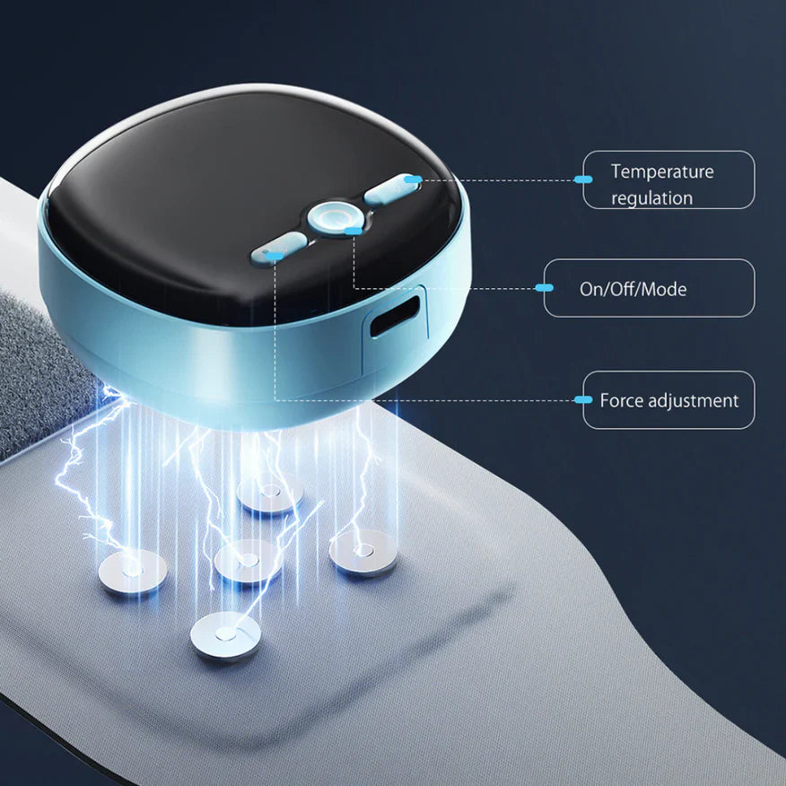 Reliefwrap Wrist Pro