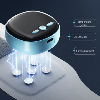 Reliefwrap Wrist Pro