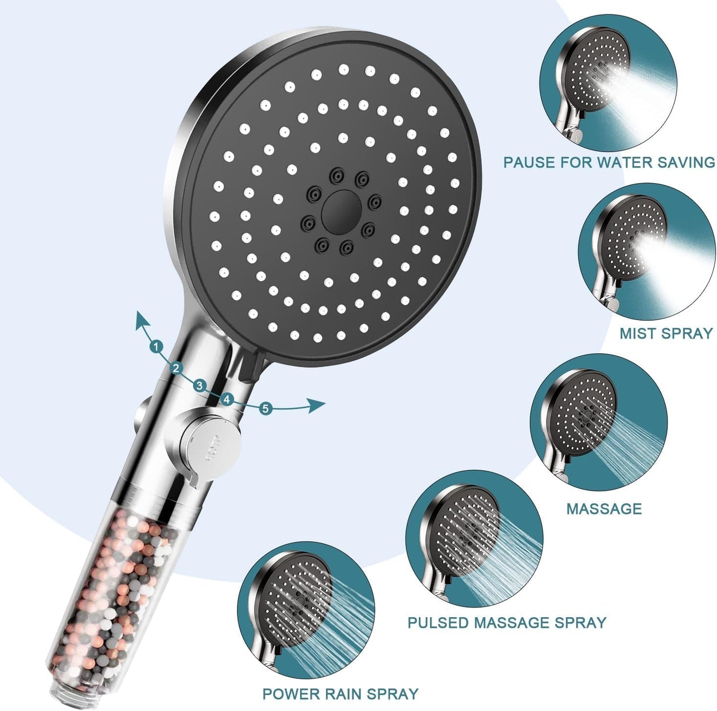 High-Pressure Mineral Shower Head with Bead Filter | 5 Spray Modes + Pause Function | Includes 70" Hose & Bracket
