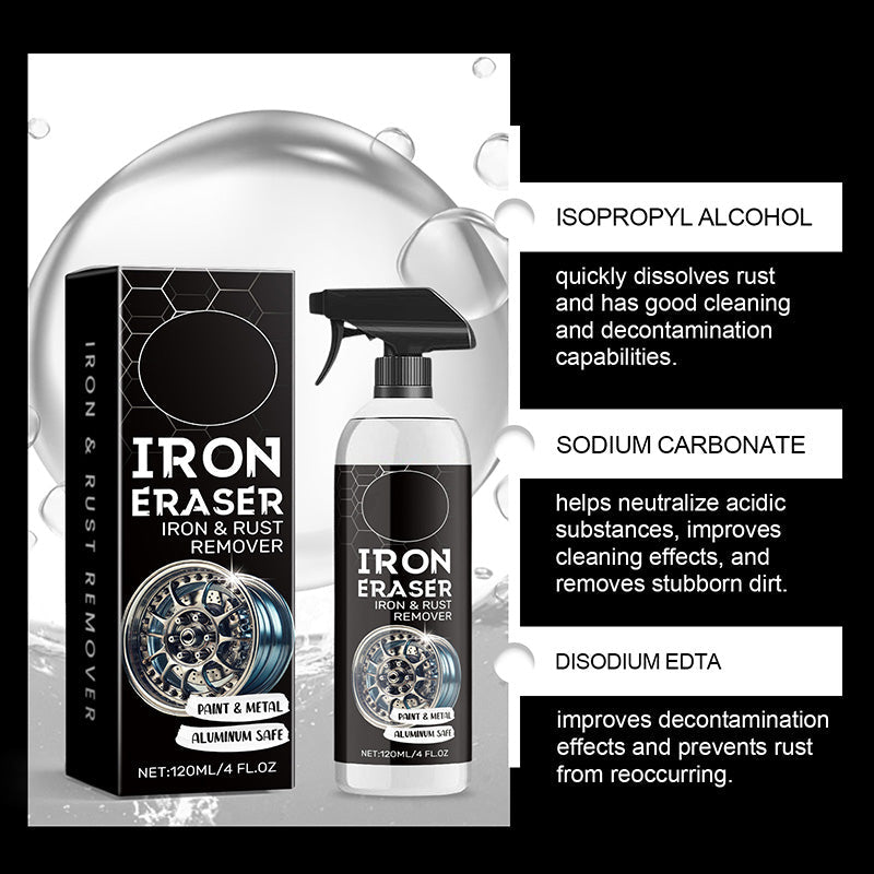 Advanced Iron Remover Spray for Rust-Free Showroom Wheels-2 PCS