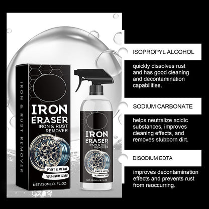 Advanced Iron Remover Spray for Rust-Free Showroom Wheels-2 PCS