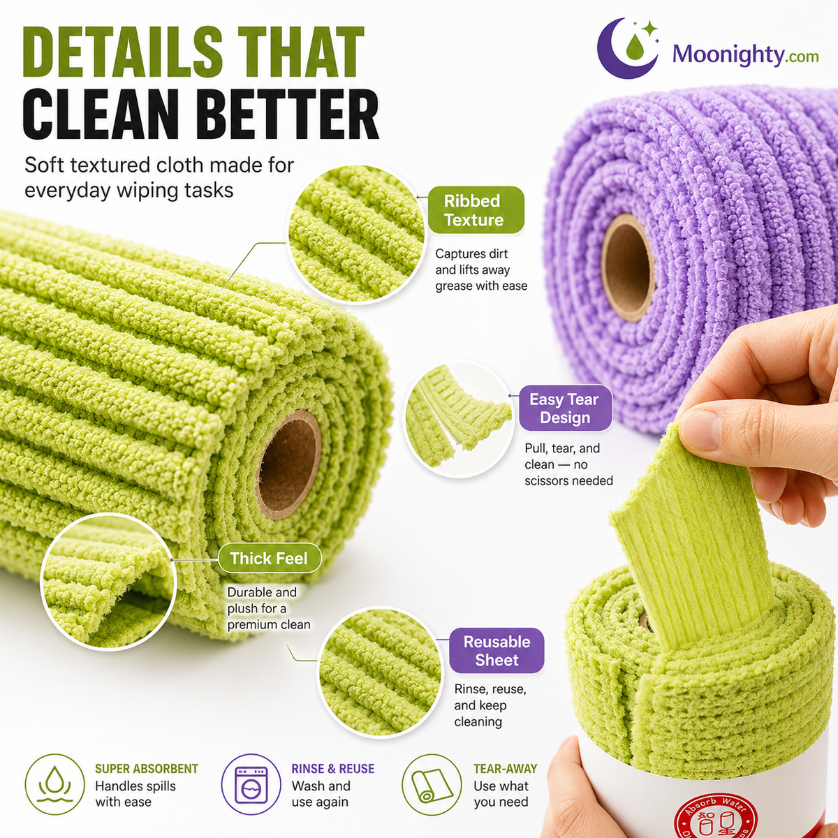 Reusable Tear-Off Cleaning Cloth Roll for Kitchen Wiping