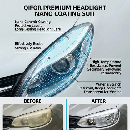 Car Headlight Cleaning and Refurbishing Spray