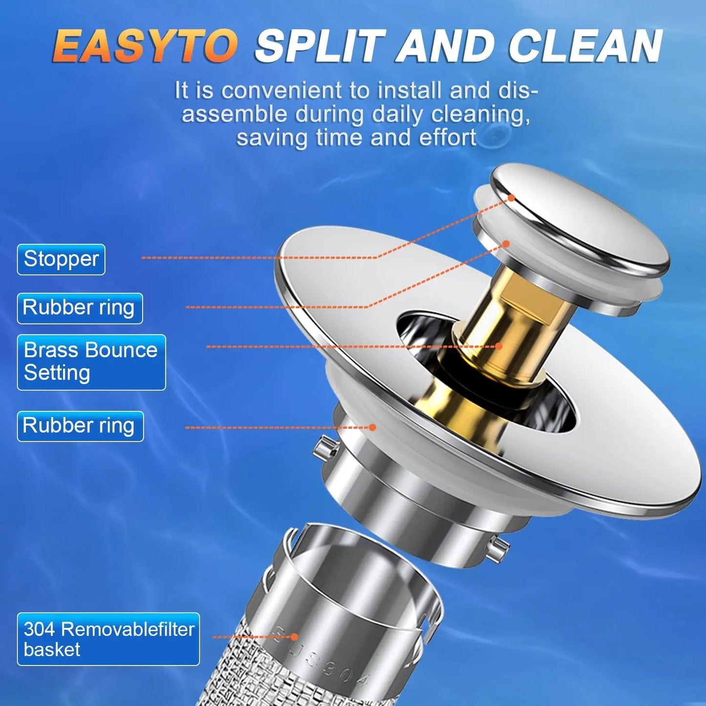 Stainless Steel Anti-Odor Bathroom Sink Stopper-3 PCS