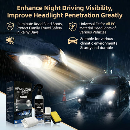 Car Headlight Cleaning and Refurbishing Spray