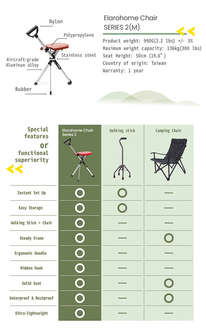 Elarohome S2 | 2-in-1 Portable Folding Seat & Walking Stick