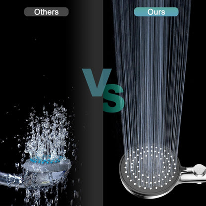 High-Pressure Mineral Shower Head with Bead Filter | 5 Spray Modes + Pause Function | Includes 70" Hose & Bracket