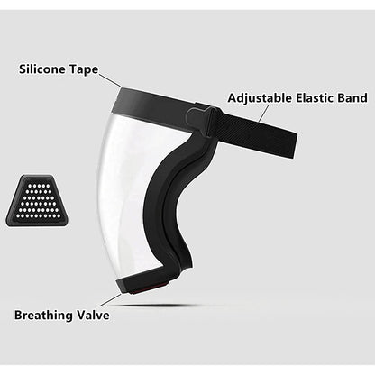 Anti-Dust & Fog-Free Face Shield-2Pcs