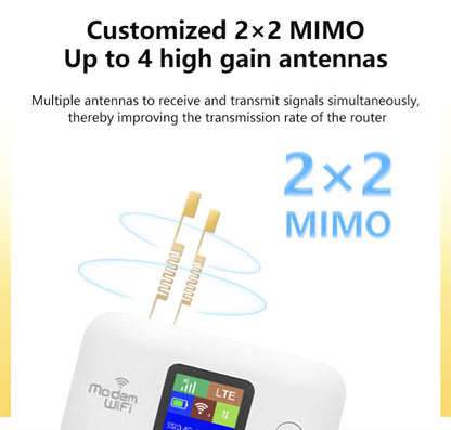 Ultimate 5G Portable WiFi - Travel-Ready US & Global Data