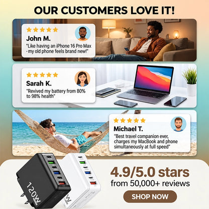 Six-Port USB and USB-C Wall Charger for Multi-Device Charging