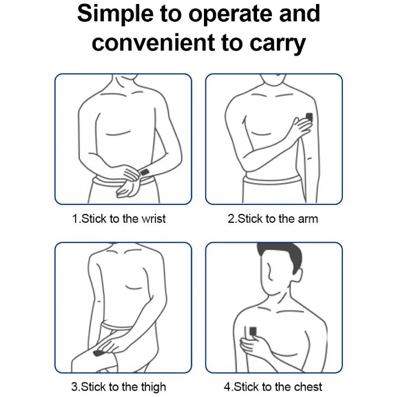 Quit-Smoking Nicotine Patches – 21 Count