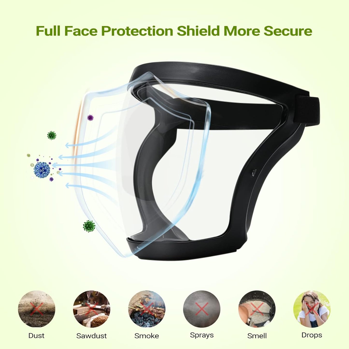 Anti-Dust & Fog-Free Face Shield-2Pcs