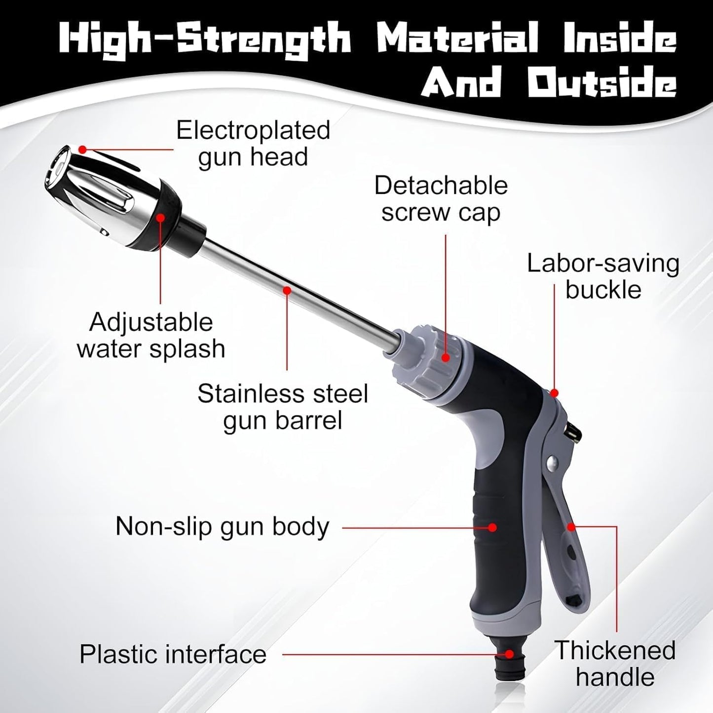 Water blitz Pressure Washer