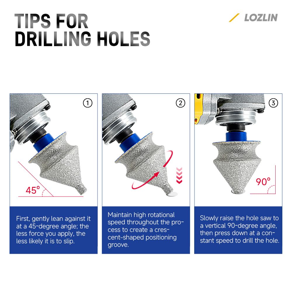 Multi-function Drill Bits for Drilling, Grinding & Polishing