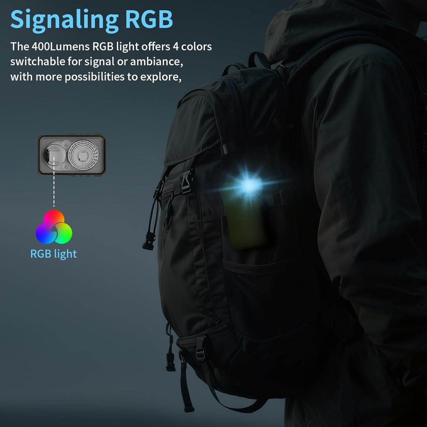 Rechargeable EDC Powerful RGB Flashlights