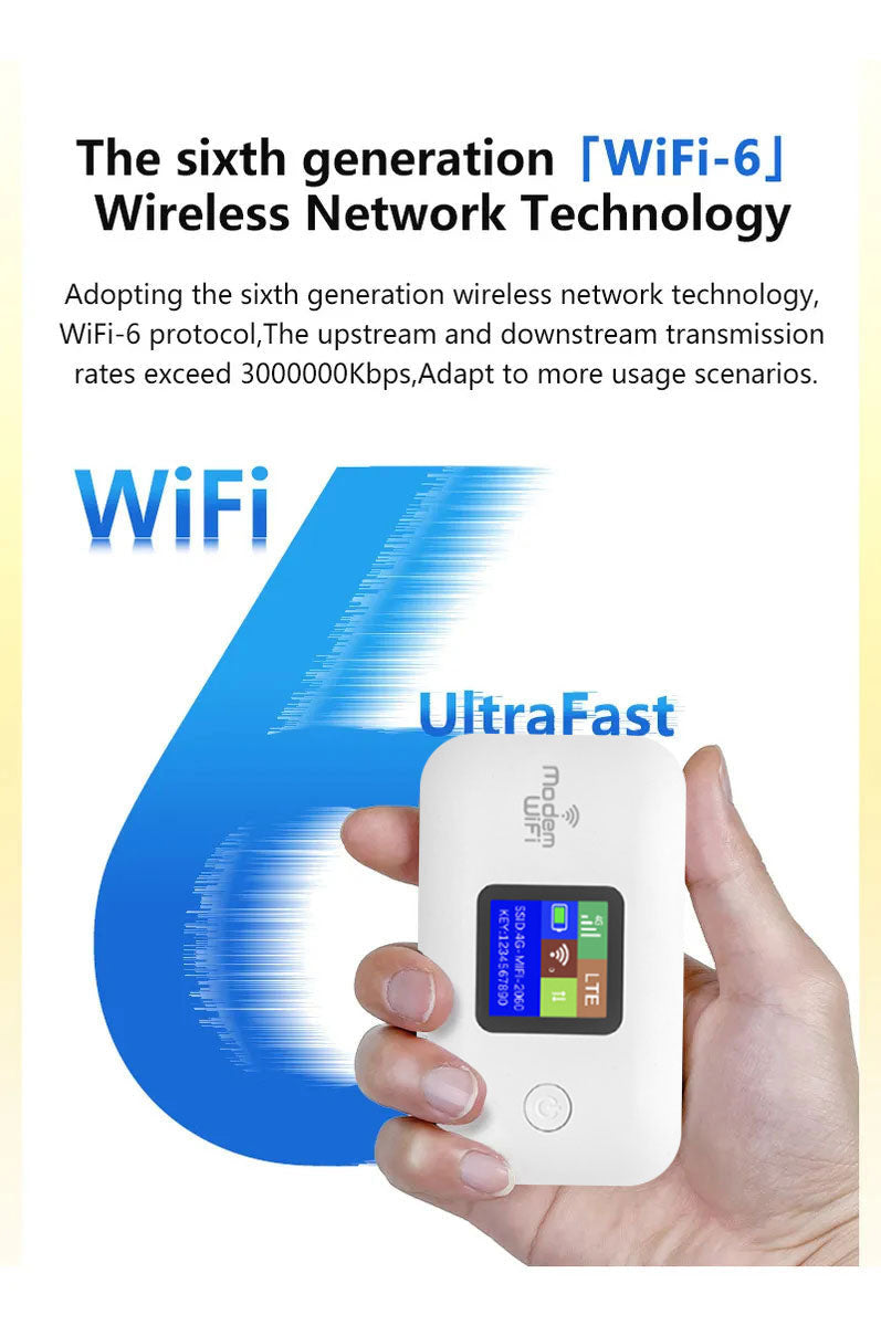 Ultimate 5G Portable WiFi - Travel-Ready US & Global Data