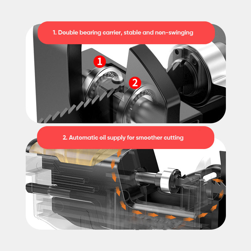 Electric Drill to Reciprocating Saw Adapter Kit