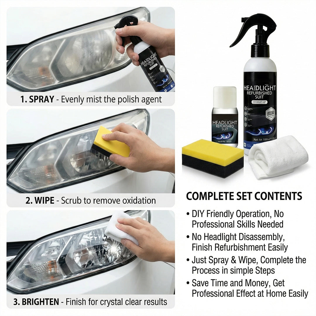 Car Headlight Cleaning and Refurbishing Spray