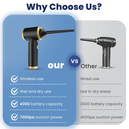 🔥Wireless Handheld Car Vacuum Cleaner Portable Cordless , Vacuum Cleaner with Multi-Nozzles