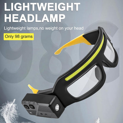 Rechargeable LED Headlamp