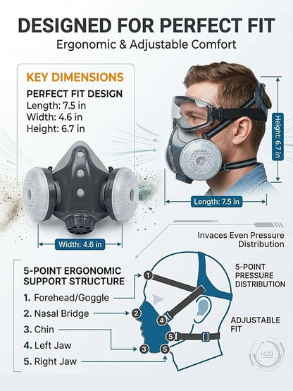 Reusable Anti Dust Anti Gas Respirator With 10 Filters And Protective Goggles