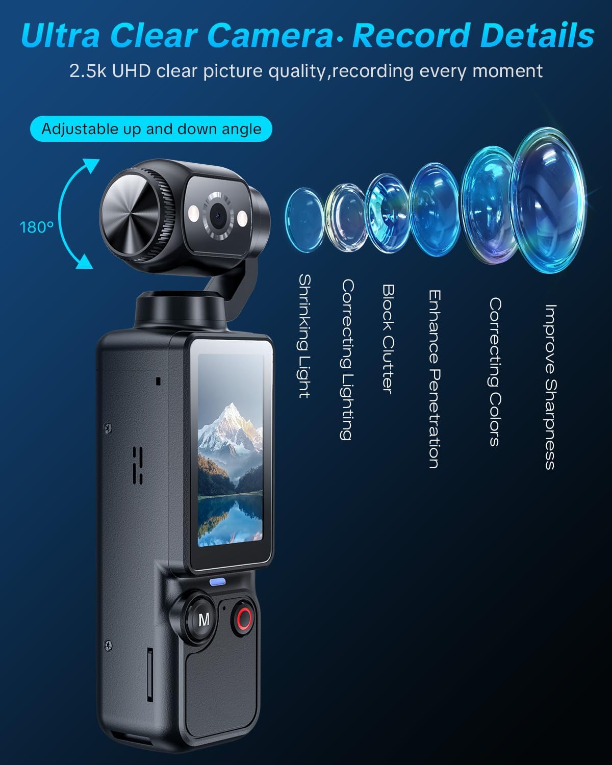 Mini Vlogging Camera with 180° Rotating Lens – Pocket POV Camera with 32GB Card