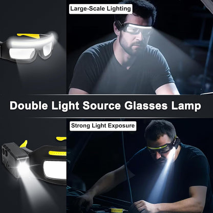 Rechargeable LED Headlamp