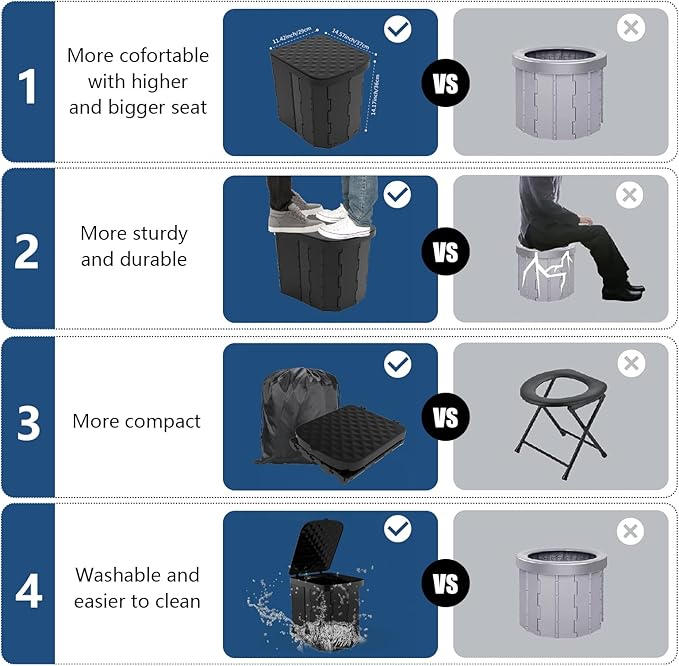 Outdoor & Car Portable Folding Toilet