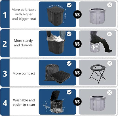 Outdoor & Car Portable Folding Toilet