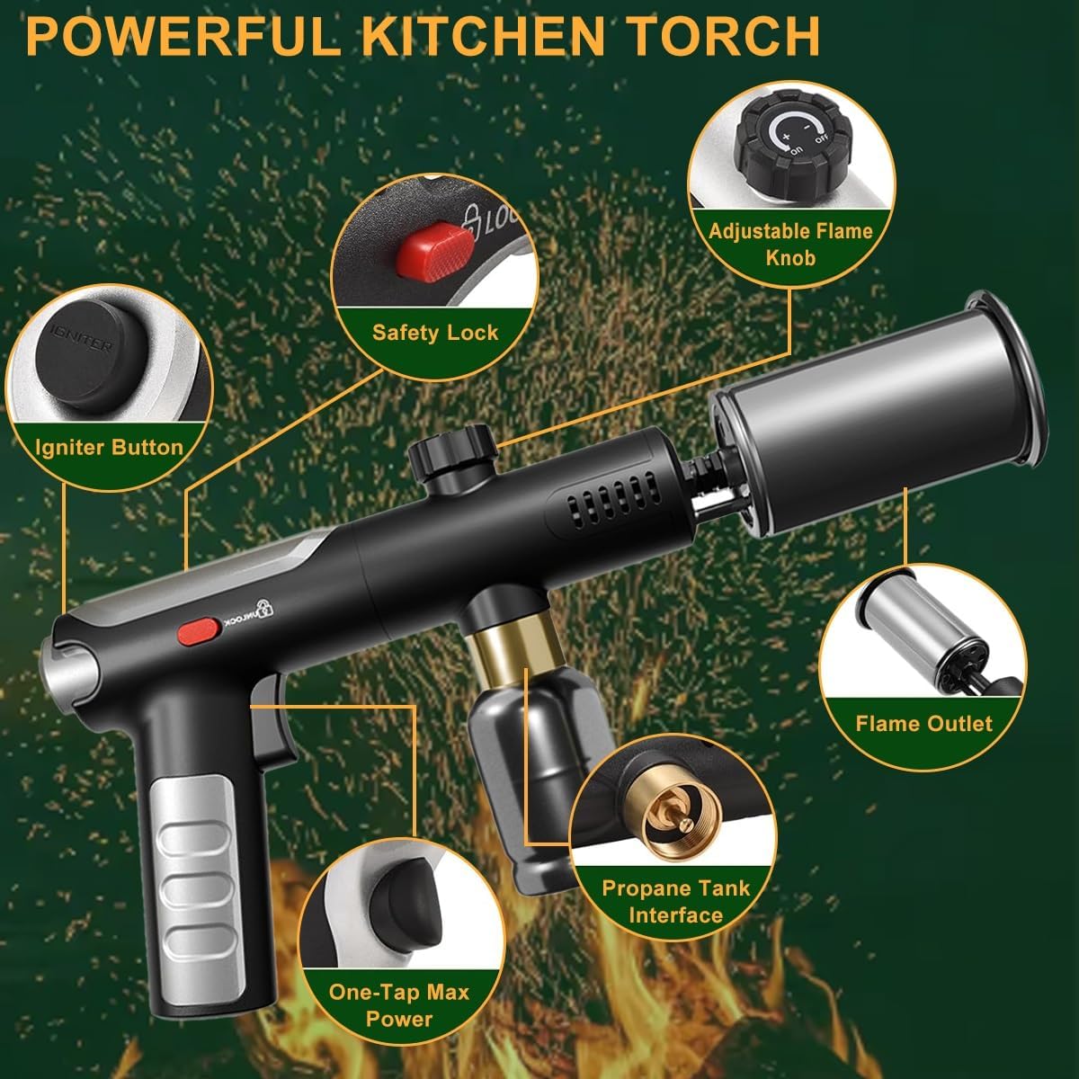 Industry-Leading Propane Torch