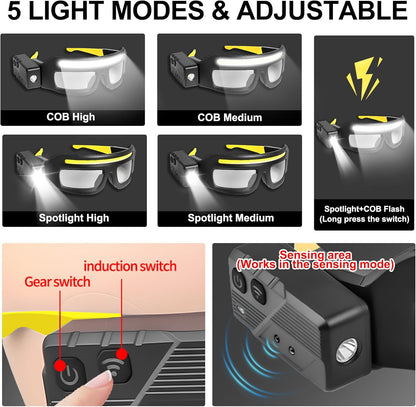 Rechargeable LED Headlamp