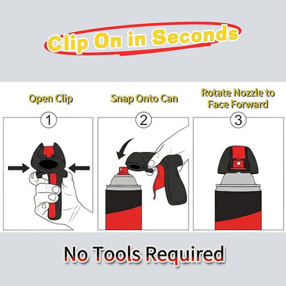 Auxiliary Hand Spray Gun Paint Booster Handle 3 Pcs