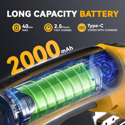 4V Rechargeable Electric Scissors - Lightweight DIY Multi-Cutter Set